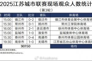 苏超太火！江苏足协副主席电话被打爆，发朋友圈致歉"我也没票了"