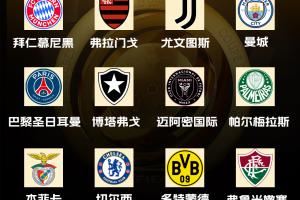 世俱杯16强全部出炉！皇马、曼城、拜仁、巴黎、国米等豪强云集