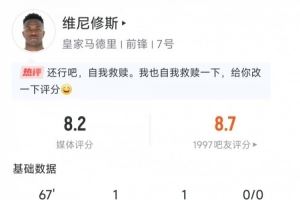 维尼修斯获评全场最佳：贡献传射，媒体评分8.2