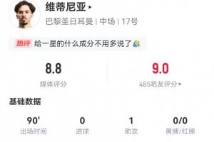 大师!维蒂尼亚本场1助攻+4关键传球 13长传9成功 获评8.8分