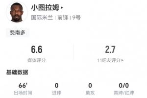 状态不佳!小图拉姆本场数据:1射0正+1关键传球 11对抗5成功