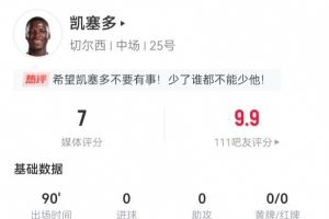 补时阶段受伤!凯塞多本场12对抗6成功 3抢断+97%传球成功率