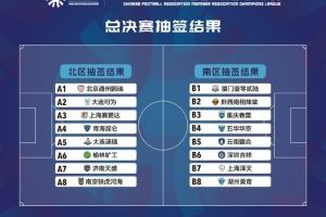  中冠总决赛抽签结果出炉，16支球队争夺3.5个升乙名额